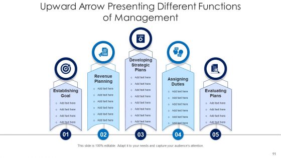 Rising Trend Arrow Planning Organizing Ppt PowerPoint Presentation Complete Deck With Slides