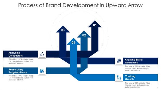 Rising Trend Arrow Planning Organizing Ppt PowerPoint Presentation Complete Deck With Slides