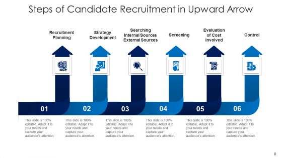 Rising Trend Arrow Planning Organizing Ppt PowerPoint Presentation Complete Deck With Slides