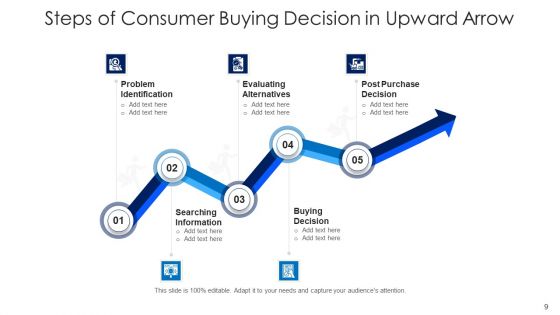 Rising Trend Arrow Planning Organizing Ppt PowerPoint Presentation Complete Deck With Slides