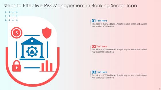 Risk Administration And Assessment Ppt PowerPoint Presentation Complete With Slides