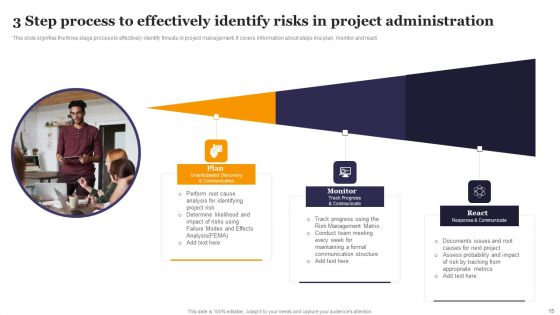 Risk Administration In Project Ppt PowerPoint Presentation Complete Deck With Slides