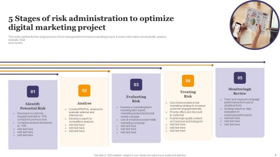 Risk Administration In Project Ppt PowerPoint Presentation Complete Deck With Slides