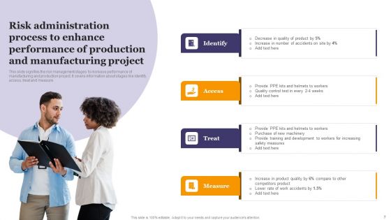 Risk Administration In Project Ppt PowerPoint Presentation Complete Deck With Slides