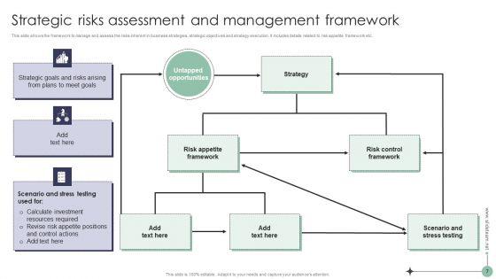 Risk Analysis And Mitigation Plan To Enhance Operational Efficiency Ppt PowerPoint Presentation Complete Deck With Slides