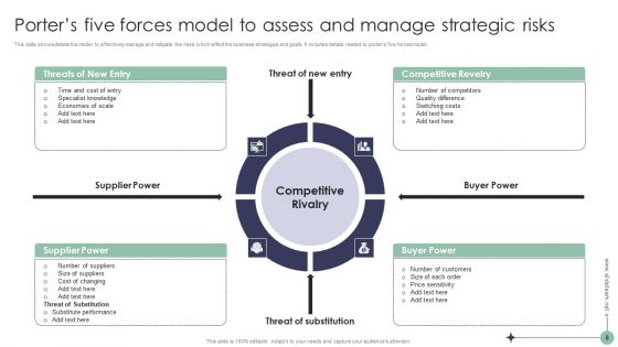 Risk Analysis And Mitigation Plan To Enhance Operational Efficiency Ppt PowerPoint Presentation Complete Deck With Slides
