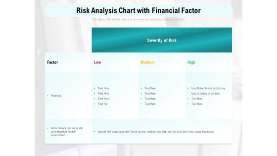 Risk Analysis Chart With Financial Factor Ppt PowerPoint Presentation Gallery Inspiration PDF Risk Analysis Chart With Financial Factor Ppt PowerPoint Presentation Gallery Inspiration PDF