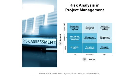 Risk Analysis In Project Management Ppt PowerPoint Presentation Styles Themes