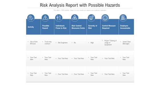 Risk Analysis Report With Possible Hazards Ppt PowerPoint Presentation Icon Styles PDF