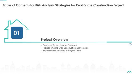Risk Analysis Strategies For Real Estate Construction Project Ppt PowerPoint Presentation Complete Deck With Slides