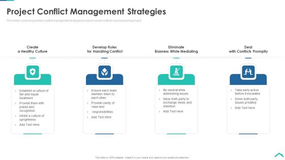 Risk Analysis Strategies For Real Estate Construction Project Project Conflict Management Strategies Slides PDF