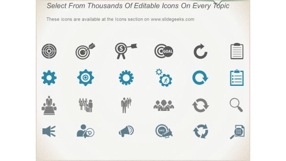 Risk And Return Of Portfolio Managers Graphical Form Ppt PowerPoint Presentation Infographic Template Model
