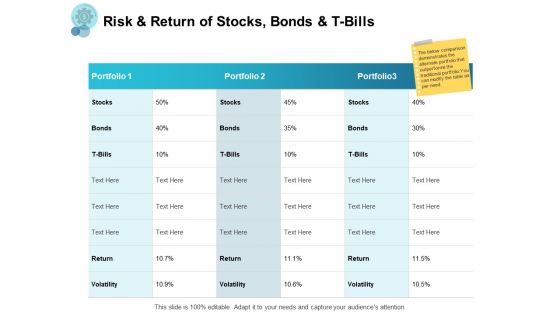 Risk And Return Of Stocks Bonds And T Bills Ppt PowerPoint Presentation Icon Format Ideas