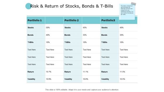 Risk And Return Of Stocks Bonds And T Bills Volatility Ppt PowerPoint Presentation Styles Slide Portrait