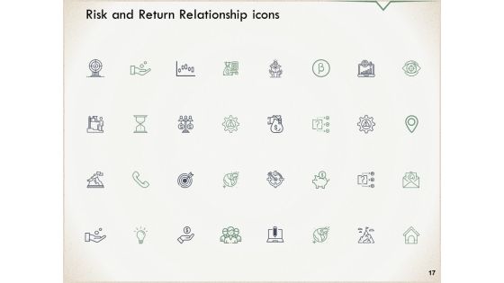 Risk And Return Relationship Ppt PowerPoint Presentation Complete Deck With Slides