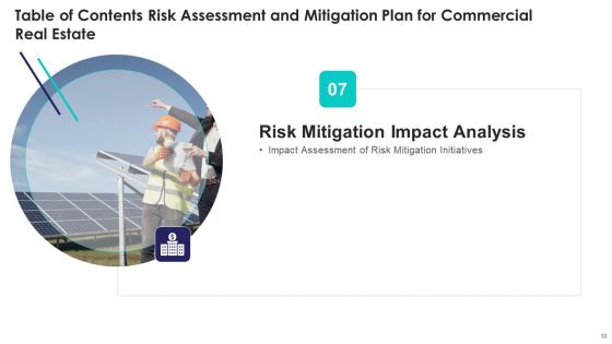 Risk Assessment And Mitigation Plan For Commercial Real Estate Ppt PowerPoint Presentation Complete Deck With Slides