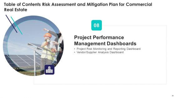 Risk Assessment And Mitigation Plan For Commercial Real Estate Ppt PowerPoint Presentation Complete Deck With Slides