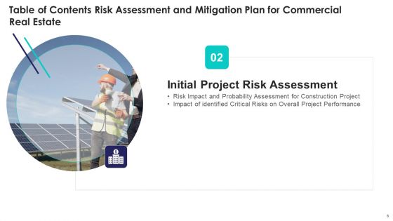 Risk Assessment And Mitigation Plan For Commercial Real Estate Ppt PowerPoint Presentation Complete Deck With Slides
