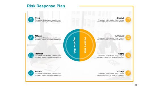 Risk Assessment And Mitigation Plan Ppt PowerPoint Presentation Complete Deck With Slides