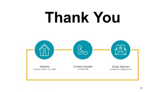 Risk Assessment And Mitigation Plan Ppt PowerPoint Presentation Complete Deck With Slides