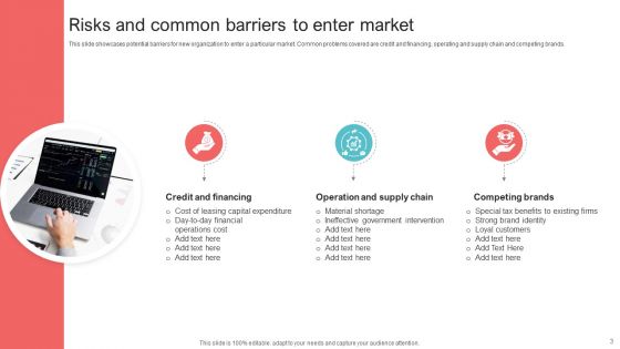 Risk Assessment And Mitigation Ppt PowerPoint Presentation Complete Deck With Slides