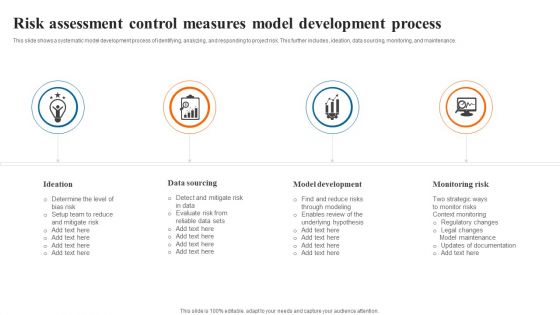 Risk Assessment Control Measures Model Development Process Structure PDF