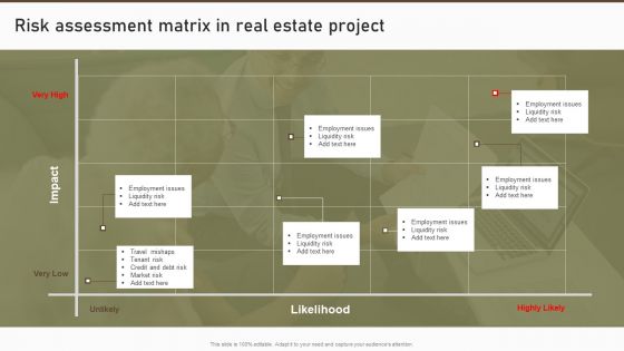 Risk Assessment Matrix In Real Estate Project Professional PDF