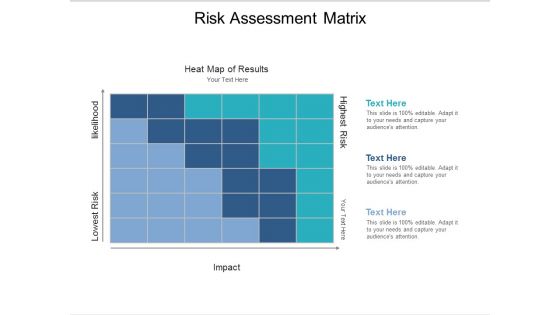 Risk Assessment Matrix Ppt PowerPoint Presentation Infographic Template Objects