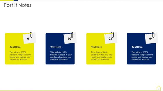 Risk Assessment Methods For Real Estate Development Project Ppt PowerPoint Presentation Complete Deck With Slides