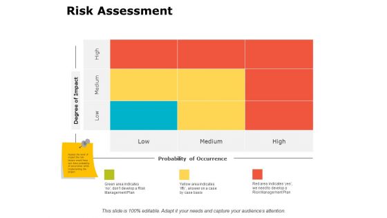 Risk Assessment Ppt PowerPoint Presentation Outline Example Introduction Risk Assessment Ppt PowerPoint Presentation Outline Example Introduction