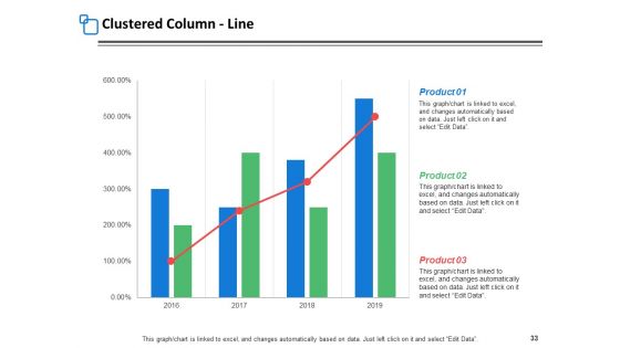 Risk Assessment Step Ppt PowerPoint Presentation Complete Deck With Slides