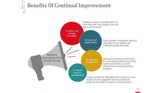 Risk Based Approaches To Quality Management Ppt PowerPoint Presentation Complete Deck With Slides
