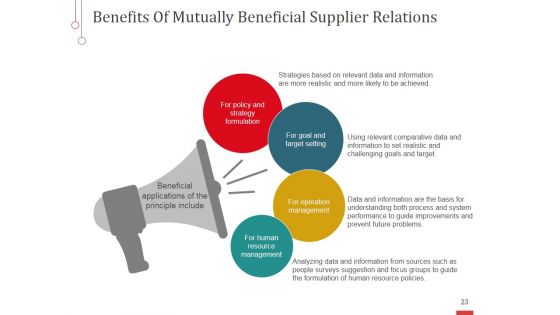 Risk Based Approaches To Quality Management Ppt PowerPoint Presentation Complete Deck With Slides