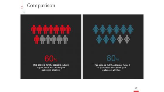 Risk Based Approaches To Quality Management Ppt PowerPoint Presentation Complete Deck With Slides