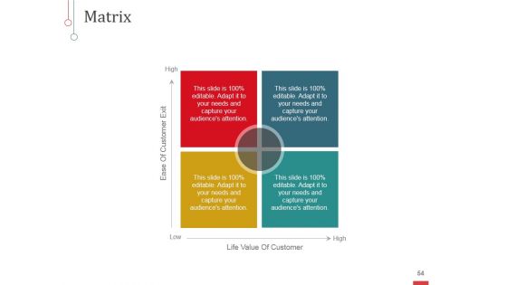 Risk Based Approaches To Quality Management Ppt PowerPoint Presentation Complete Deck With Slides