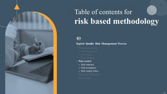 Risk Based Methodology Ppt PowerPoint Presentation Complete Deck With Slides