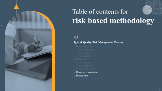 Risk Based Methodology Ppt PowerPoint Presentation Complete Deck With Slides
