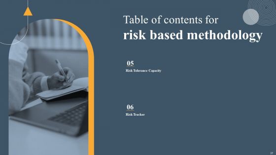 Risk Based Methodology Ppt PowerPoint Presentation Complete Deck With Slides