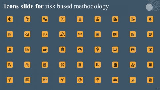 Risk Based Methodology Ppt PowerPoint Presentation Complete Deck With Slides