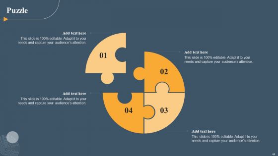 Risk Based Methodology Ppt PowerPoint Presentation Complete Deck With Slides