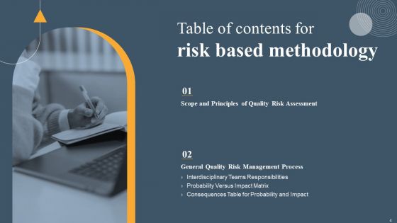 Risk Based Methodology Ppt PowerPoint Presentation Complete Deck With Slides