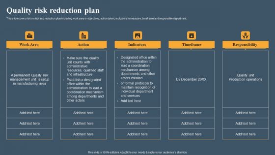 Risk Based Methodology Quality Risk Reduction Plan Sample PDF Risk Based Methodology Quality Risk Reduction Plan Sample PDF