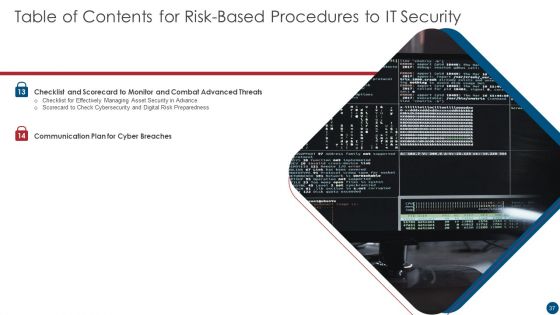 Risk Based Procedures To IT Security Ppt PowerPoint Presentation Complete Deck With Slides