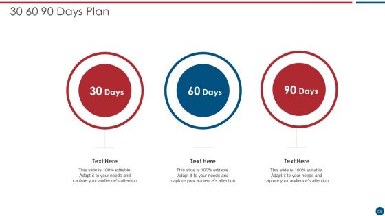 Risk Based Procedures To IT Security Ppt PowerPoint Presentation Complete Deck With Slides