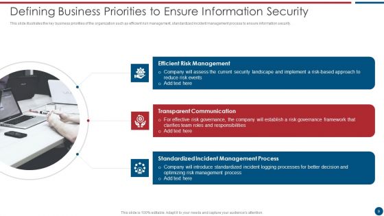 Risk Based Procedures To IT Security Ppt PowerPoint Presentation Complete Deck With Slides