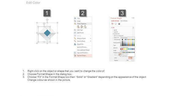 Risk Breakdown Structures Unproven Technology Ppt Slides