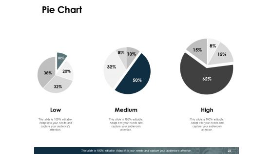 Risk Calculator Ppt PowerPoint Presentation Complete Deck With Slides