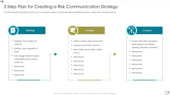 Risk Communication Strategies Ppt PowerPoint Presentation Complete Deck With Slides