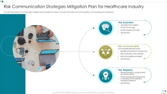 Risk Communication Strategies Ppt PowerPoint Presentation Complete Deck With Slides