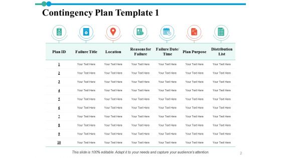 Risk Contingency Ppt PowerPoint Presentation Complete Deck With Slides